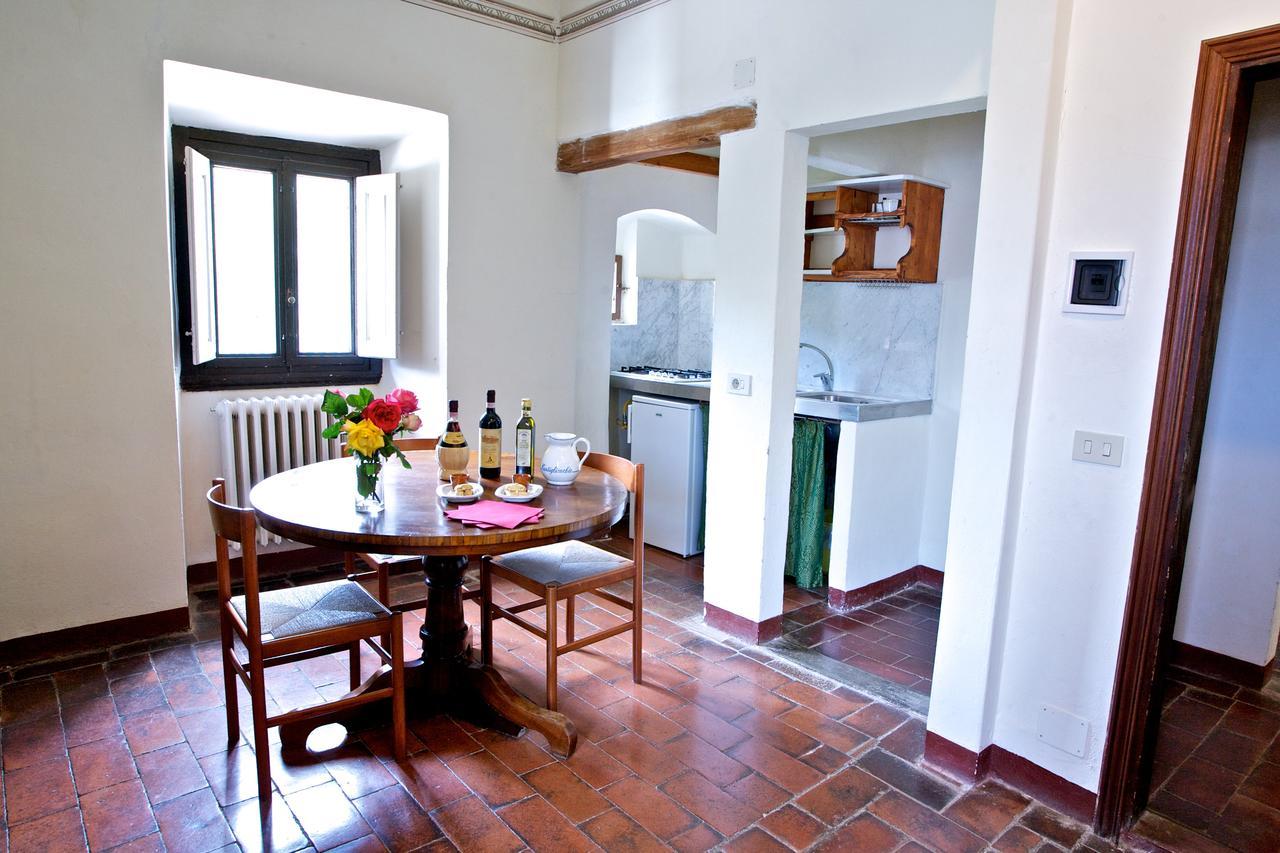 Villa Fattoria Di Castiglionchio à Rosano  Extérieur photo