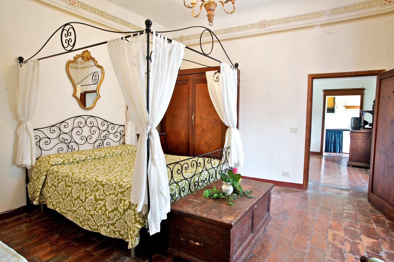 Villa Fattoria Di Castiglionchio à Rosano  Extérieur photo